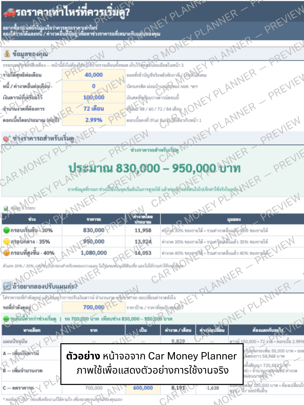 รูปตัวอย่าง Google Sheets · 02 · รถราคาเท่าไหร่ที่ควรเริ่มดู?